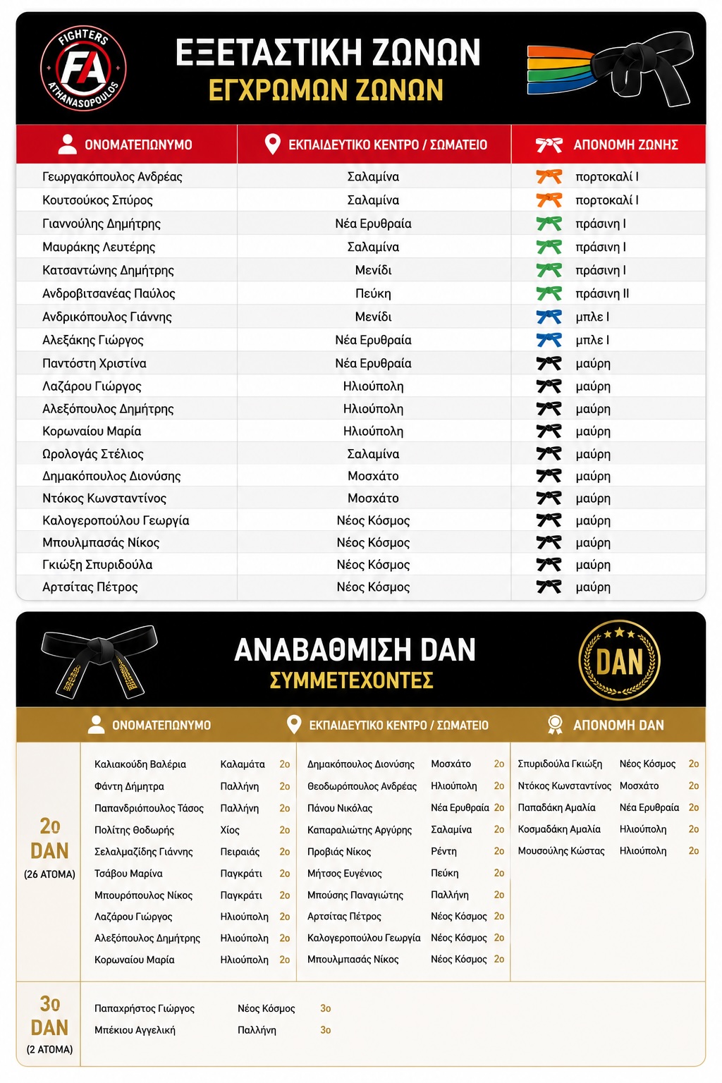 eksetastiki-dan-2021-kick-boxing-jb84NlYu.jpg
